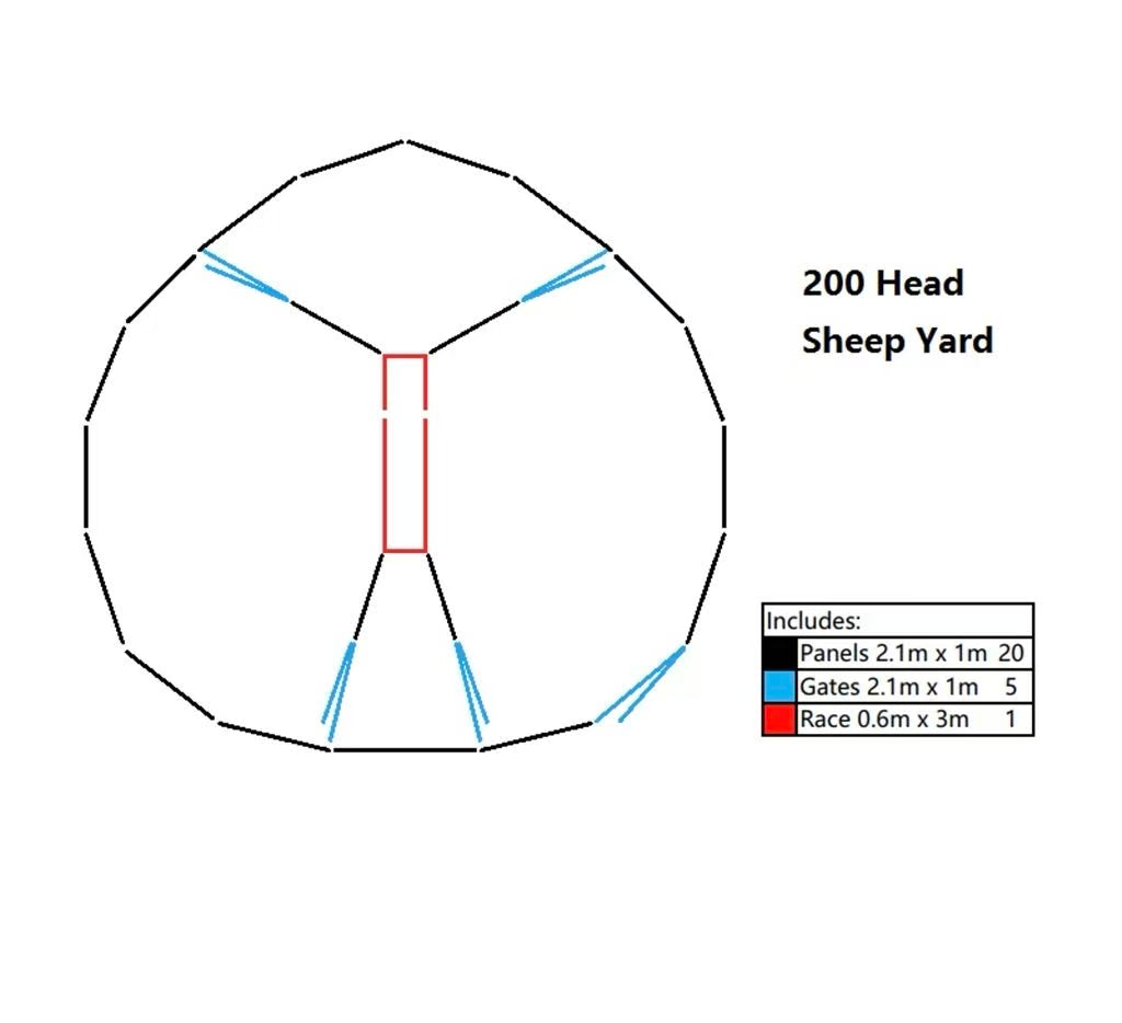200 Head Heavy-Duty Galvanised Sheep Yard