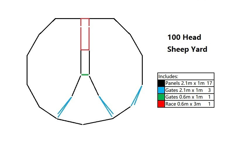 100 Head Galvanised Sheep Yard